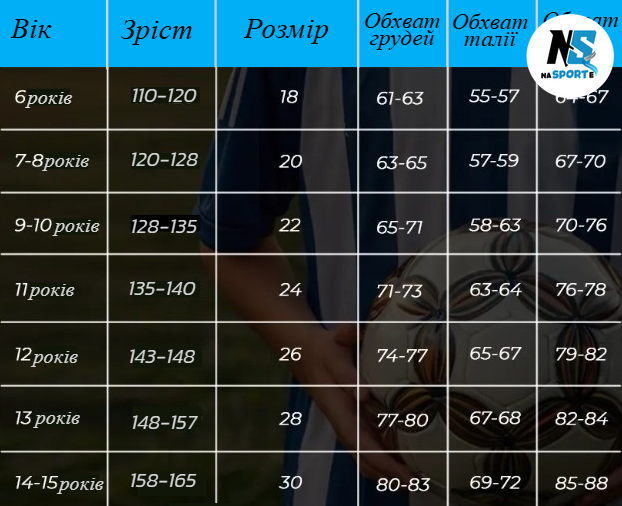 Футбольная форма детская Messi (Месси) 10 Barcelona (Барселона) 20 размер, рост 115-120 см, красно-синий BR-MS-26 фото