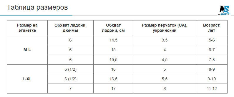 Перчатки горнолыжные теплые детские LUCKYLOONG (р-р L-XL, Салатовый) C-8778_Салатовый_L-XL фото