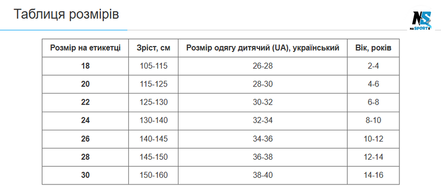 Форма футбольна дитяча з індивідуальним нанесенням Ukraine (Збірна України), сезон 2025, 20 розмір, зріст 115-120 см, синя CO-4671_Синий_22,_рост_125-13 фото